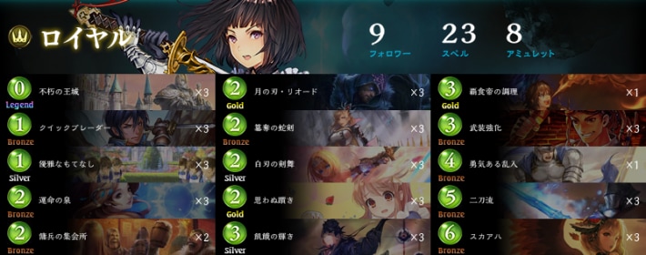 リオードロイヤル