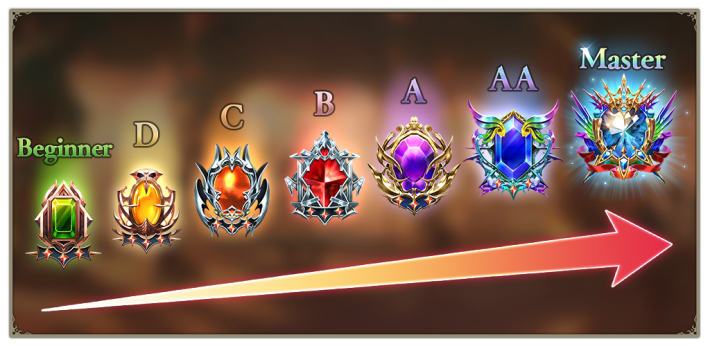 Image of Rank