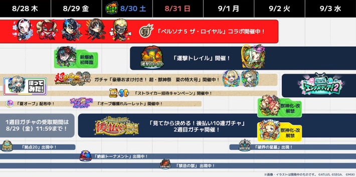 モンストのイベントスケジュール