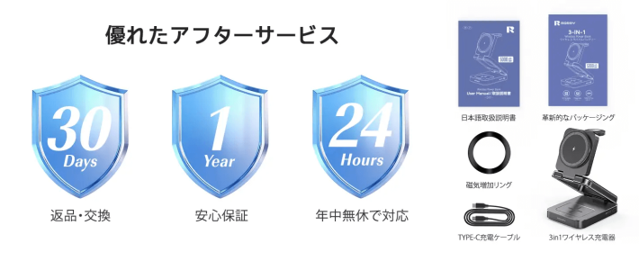 キャプション７