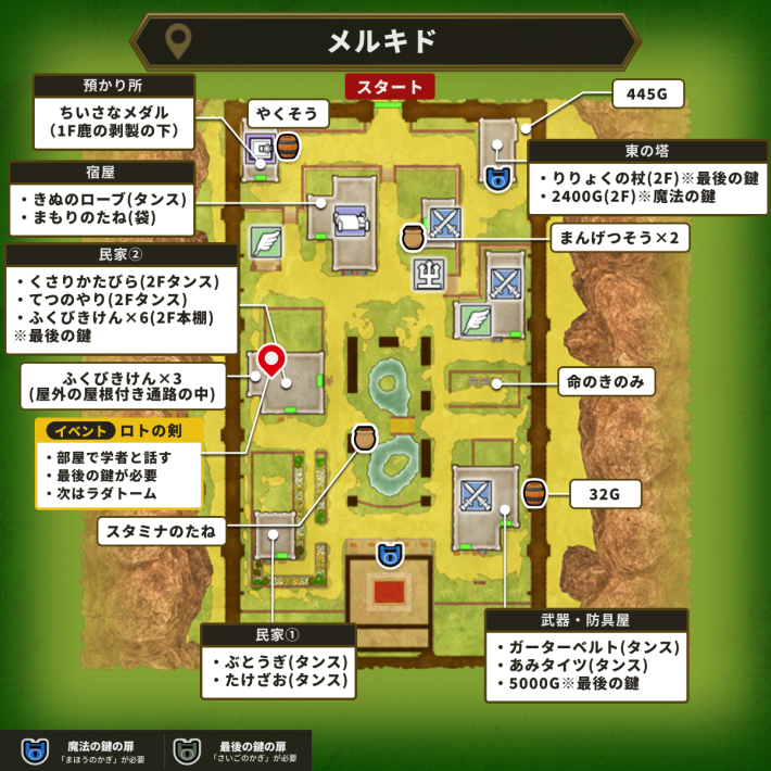 ドラクエ2リメイクのメルキドのアイテムマップ