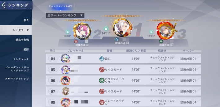 RACEランキング