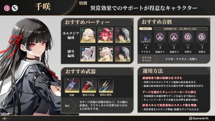 鳴潮】千咲(ちさ)の評価とおすすめパーティ編成・音骸・武器 - ゲーム