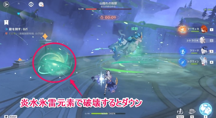 風形態では風玉に炎/水/氷/雷を当ててダウン