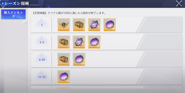 アシストランキング