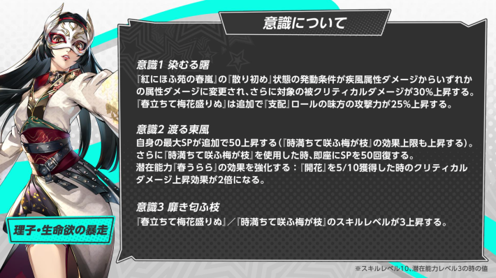 ペルソナ5X】暴走ウィンド(多祢村理子)は引くべき？【P5X】 - ゲームウィズ