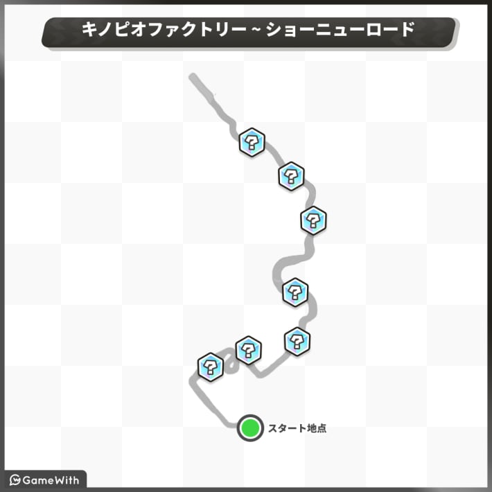 ムーンラリー_キノピオファクトリー～モーモーカントリー