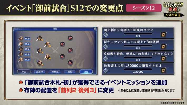 イベント「御前試合」S12での変更点