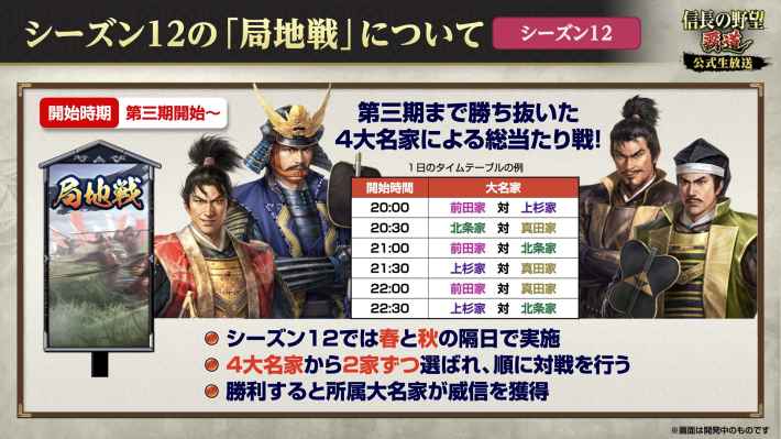 シーズン12の「局地戦」について