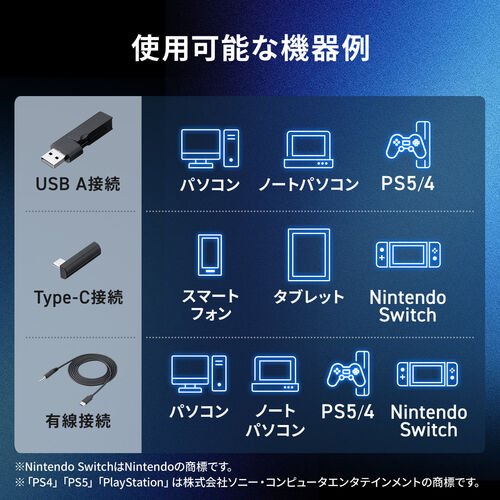 レシーバー