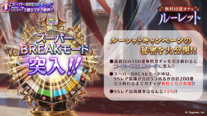 スーパーブレイクモード