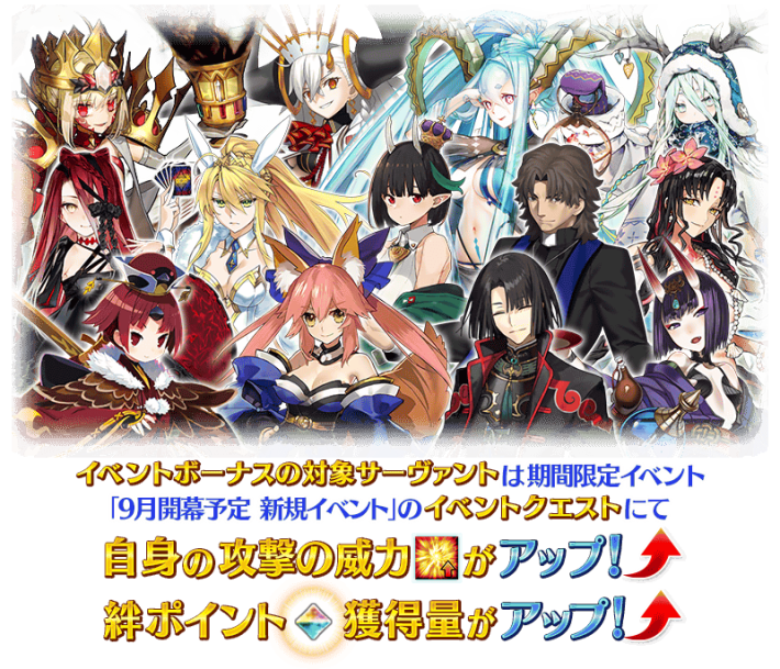 イベント特攻サーヴァント