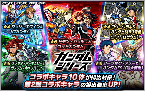 ガンダムコラボ第2弾