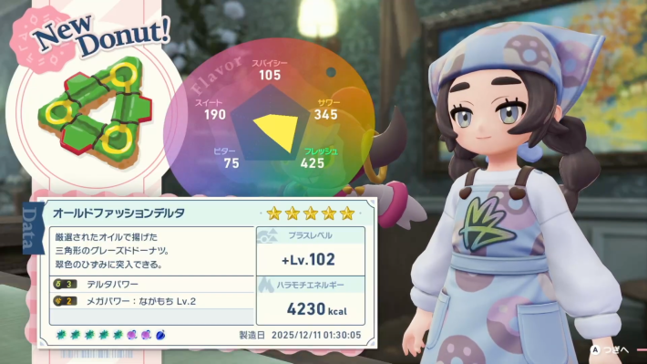 オールドファッションデルタの効果