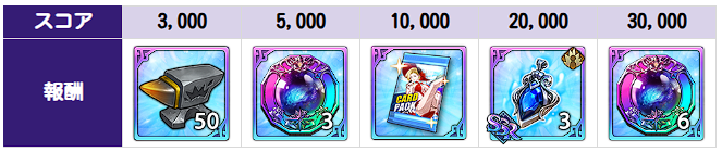 アップデート速報｜最新ニュースまとめの画像