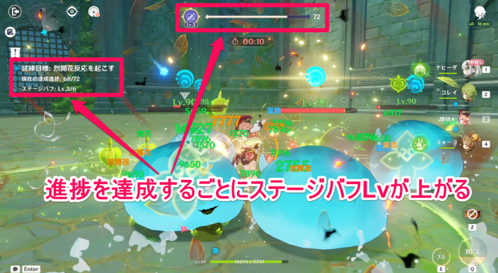 原神の前半の目標達成