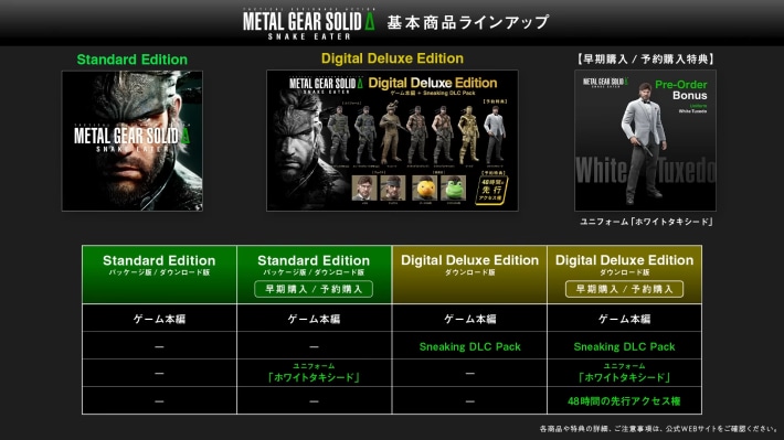 METAL GEAR SOLID Δ: SNAKE EATERのプレイ画像