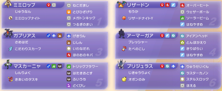 ポケモンチャンピオンズ】マスカーニャの育成論と対策・パーティ