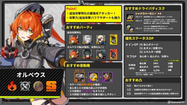 オルペウスビルド