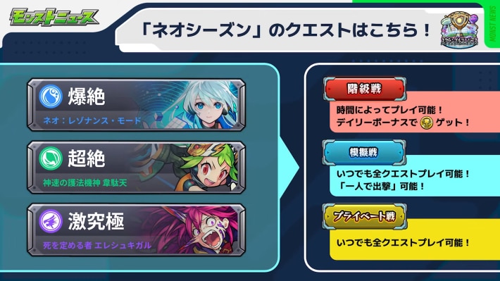 スクランブルユニバースが開催
