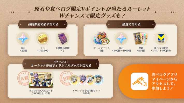 原神×食べログ 当選品QUOカード （使用済み） 原神×食べログ 当選品QUOカード （使用済み） - メルカリ