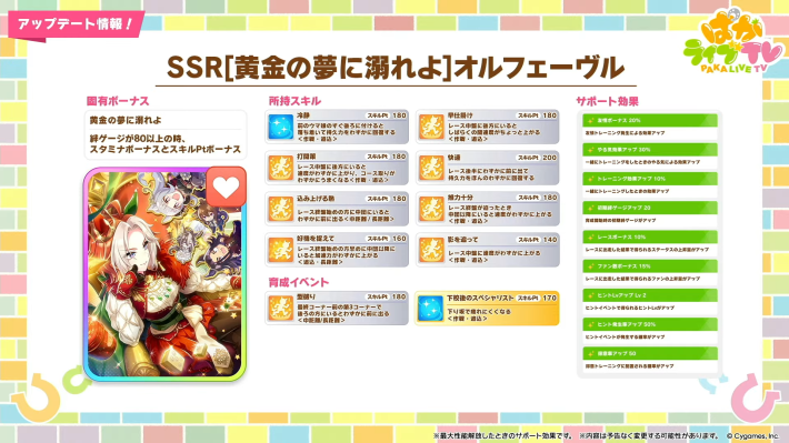 生放送『ぱかライブTV Vol.59』情報まとめの画像