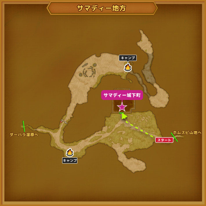 ドラクエ11Sのサマディー城下町の行き方