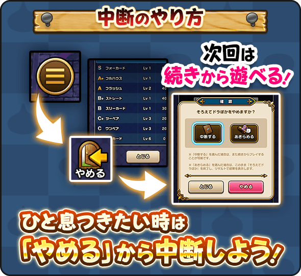 ドラぽかの攻略とカジノゴールドの稼ぎ方の画像