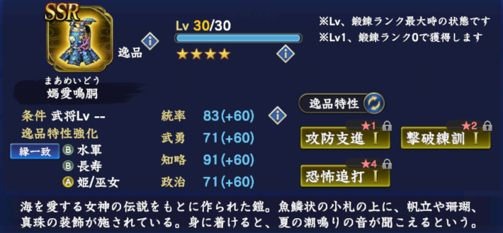 媽愛鳴胴のステータス