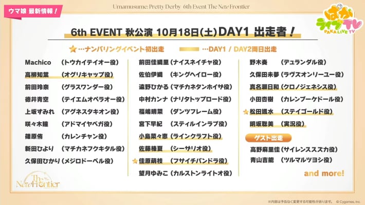 生放送『ぱかライブTV Vol.55』情報まとめの画像
