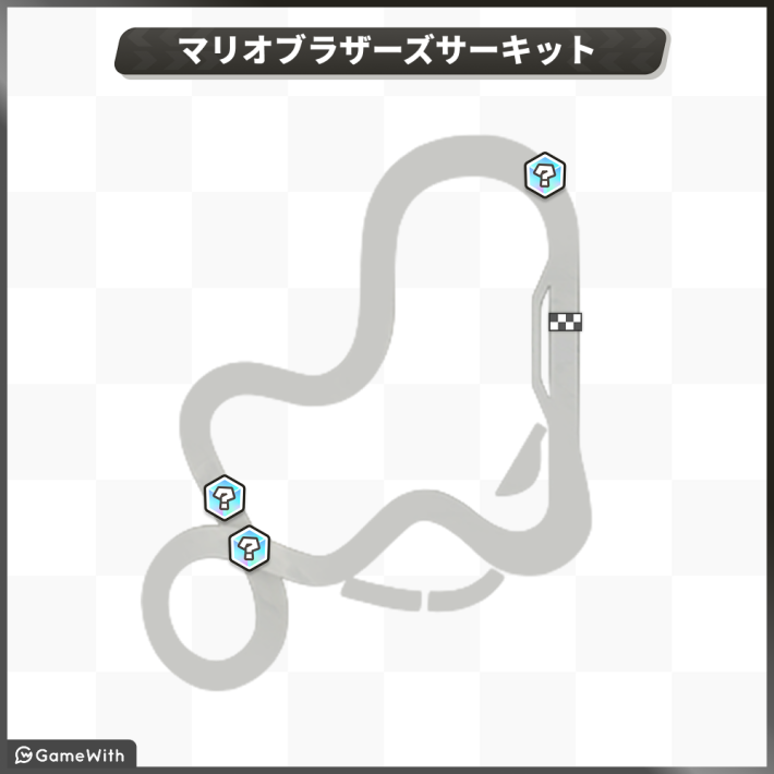 マリオブラザーズサーキット