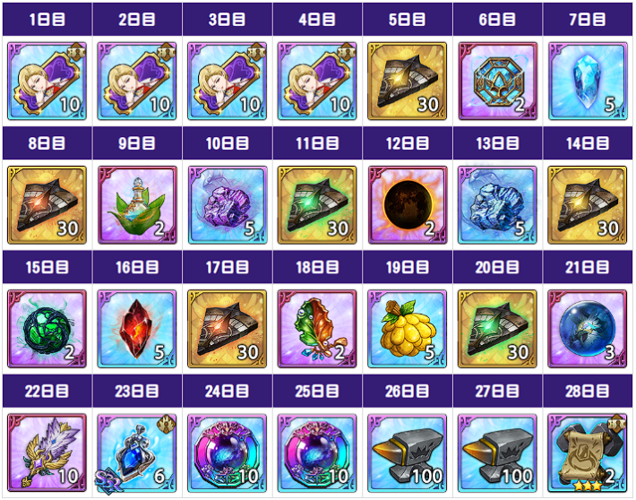 アップデート速報｜最新ニュースまとめの画像