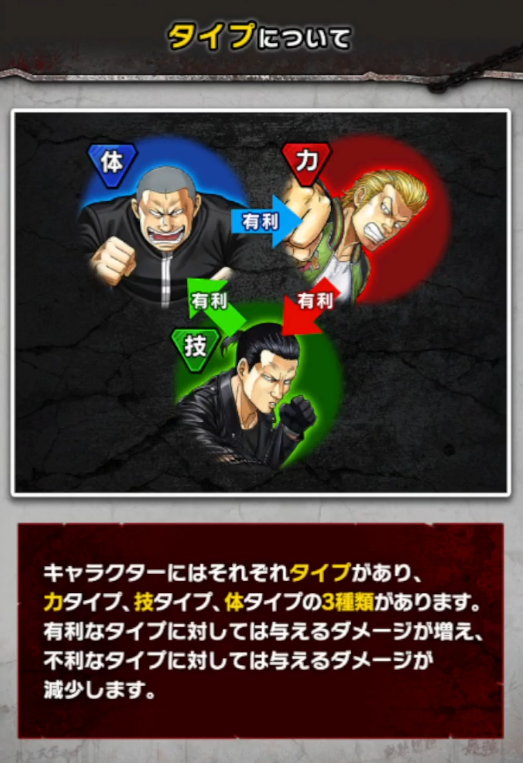 『クローズ×WORST TOP OF CROWS』配信開始！あの伝説がソシャゲで帰ってくる！「クローズ」「WORST」シリーズの人気キャラたちを育てて喧嘩しまくる育成シミュレーション！の画像