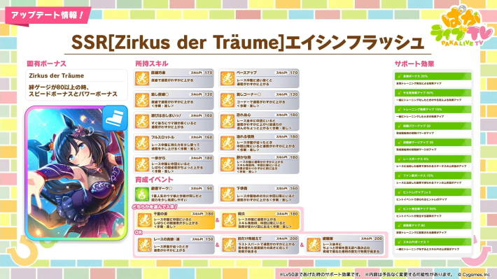 生放送『ぱかライブTV Vol.57』情報まとめの画像