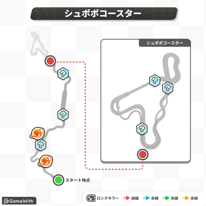 シュポポコースター