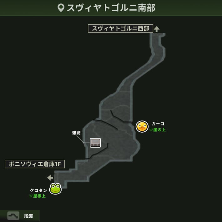 スヴィヤトゴルニ南部_アイテム