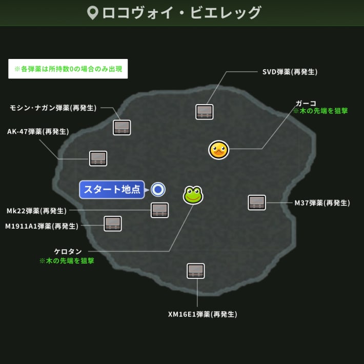 ロコヴォイ・ビエレッグ_ザボス戦_攻略