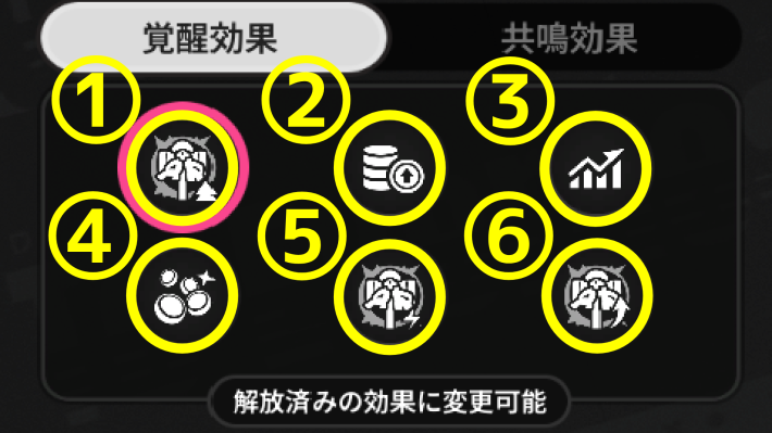 ちぃちゃん専用 NTE】ちぃちゃんの評価とおすすめ編成・武器【ネバエバ】 - ゲームウィズ
