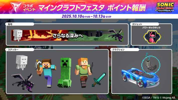 ソニックレーシング クロスワールド
