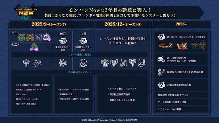 モンハンNow攻略｜モンハンナウの画像