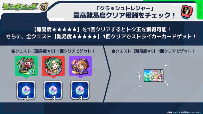 クラッシュトレジャーが開催
