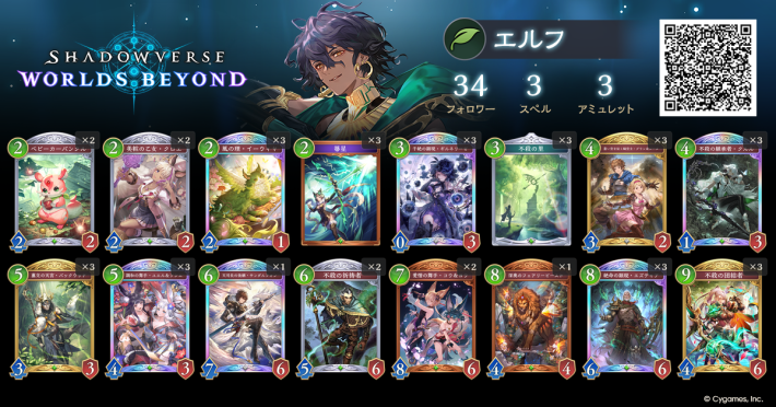 エズディアエルフ