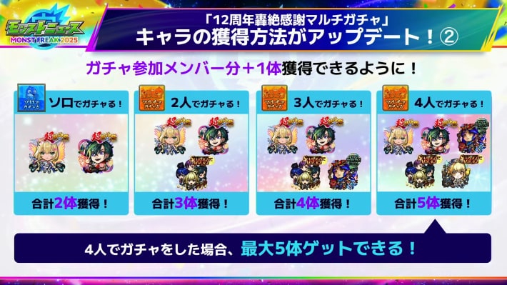 12周年轟絶感謝マルチガチャのおすすめガチャと当たり一覧の画像