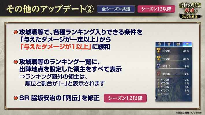 その他のアップデート②