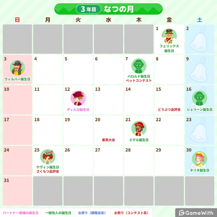 牧場物語 風のグランドバザール3年目 夏の月のイベントカレンダー