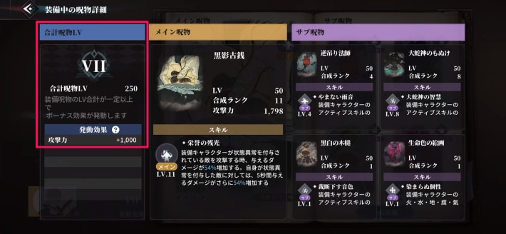 合計呪物レベル