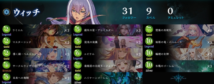 混沌の流儀ウィッチ