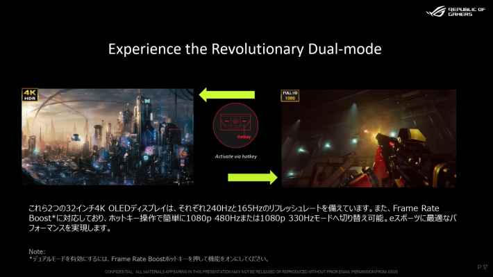 ASUS内覧会で最新ゲーミング技術を発表の画像