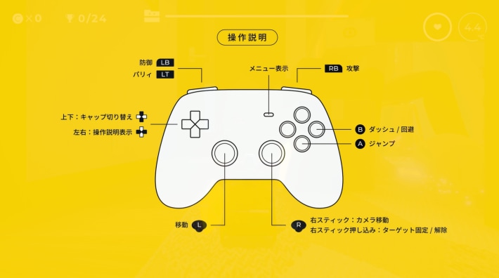 操作説明