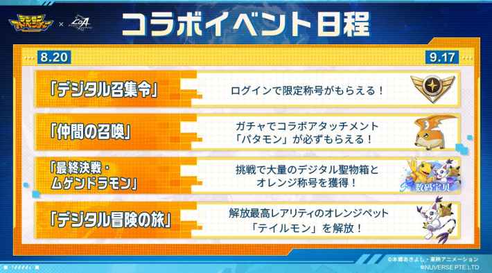 コラボイベントのスケジュール